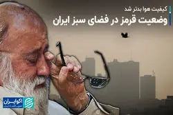 در شاخص جهانی عملکرد محیط‌زیستی کشور چندم جهان است؟