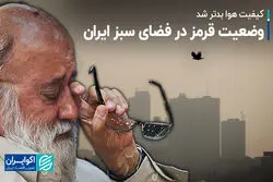 در شاخص جهانی عملکرد محیط‌زیستی کشور چندم جهان است؟