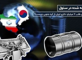 ماجرای طلب 7 میلیارد دلاری ایران از کره جنوبی چیست؟