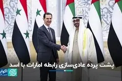 پشت پرده کمک‌رسانی امارات به دولت اسد در سوریه چیست؟