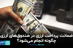 ضمانت پرداخت ارزی در صندوق‌های ارزی چگونه انجام می‌شود؟