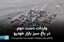 واردات دست دوم، درِ باغ سبز بازار خودرو