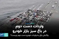 واردات دست دوم، درِ باغ سبز بازار خودرو