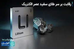 نبرد استراتژیک چین و آمریکا بر سر لیتیوم