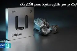 نبرد استراتژیک چین و آمریکا بر سر لیتیوم