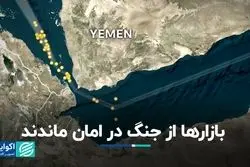 بازارها از جنگ در امان ماندند