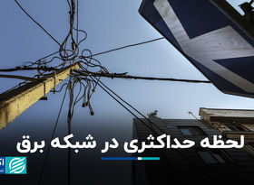لحظه حداکثری در شبکه برق