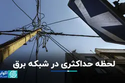 لحظه حداکثری در شبکه برق