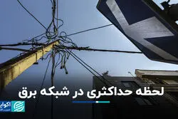 لحظه حداکثری در شبکه برق