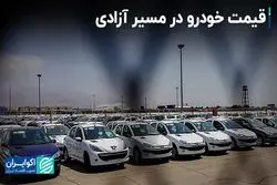 قیمت خودرو در مسیر آزادی