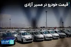 قیمت خودرو در مسیر آزادی