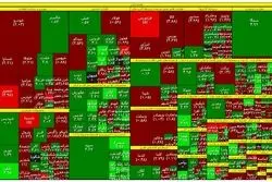 عمیق‌ترین رکود معاملاتی بورس تهران در 9 ماه اخیر 
