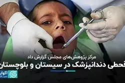 قحطی دندانپزشک در سیستان و بلوچستان