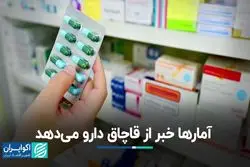 سرانه مصرف دارو 2 برابر شد؛ پای قاچاق در میان است؟