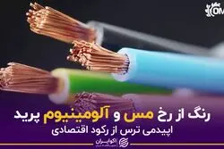 رنگ از رخ مس و آلومینیوم پرید