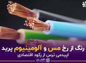 رنگ از رخ مس و آلومینیوم پرید