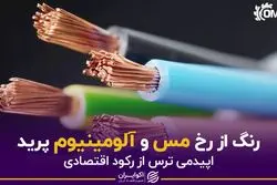 رنگ از رخ مس و آلومینیوم پرید
