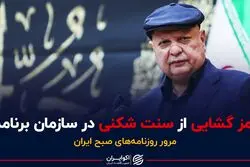 رمز گشایی از سنت شکنی در سازمان برنامه