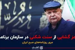 رمز گشایی از سنت شکنی در سازمان برنامه