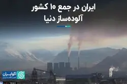 ایران در جمع 10 کشور آلوده‌ساز دنیا