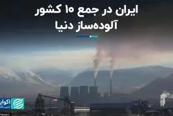 ایران در جمع 10 کشور آلوده‌ساز دنیا