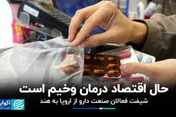 حال اقتصاد درمان وخیم است