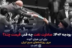 بودجه 1402: صادرات نفت چه قدر، قیمت چند؟