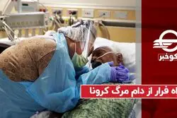راه فرار از دام مرگ کرونا