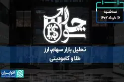 کمترین ارزش معاملات در بین‌التعطیلات