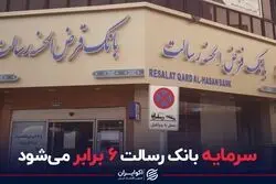 سرمایه بانک رسالت 6 برابر می‌شود