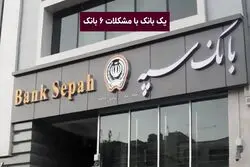 اتمام  پروژه ادغام بانک های وابسته به نیروهای مسلح در بانک سپه