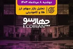 نیاز 200 میلیارد دلاری به سرمایه‌گذاری در کشور/ حل مشکلات اقتصادی اولویت دولت چهاردهم