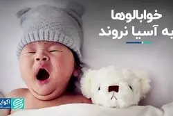 مردم در کدام کشور دنیا بهترین کیفیت خواب را دارند؟