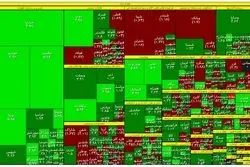 تقاضای حقیقی در نیمه دوم معاملات / صعود سهم‌های ریالی‌ بورس