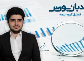 بزرگترین ریزش تاریخی بورس؟
(به همراه تحلیل گروه بیمه)