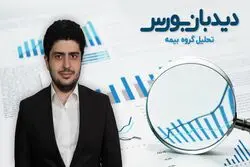 بزرگترین ریزش تاریخی بورس؟
(به همراه تحلیل گروه بیمه)