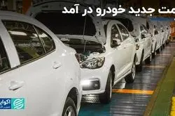 قیمت جدید خودرو مشخص شد