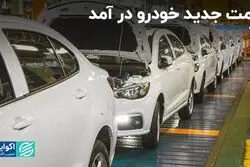 قیمت جدید خودرو مشخص شد
