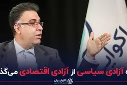 راه آزادی سیاسی از آزادی اقتصادی می‌گذرد