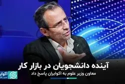 چشم‌انداز دانشجویان در بازار کار