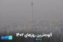 در سال 1402 تهران چند روز پاک داشت؟