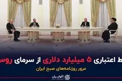 از سرمای روسیه آبی برای ایران گرم می شود؟