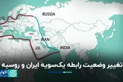 رابطه کنونی ایران و روسیه ماندگار است؟