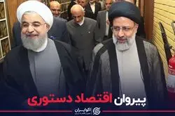 پیروان اقتصاد دستوری