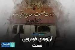اهدف بلندپروازانه خودرویی محقق می‌شود؟