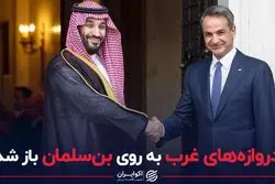 چرا بن سلمان به اروپا سفر کرده‌است؟