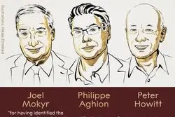 آکادمی علوم سوئد برندگان نوبل اقتصاد ۲۰۲۵ را معرفی کرد