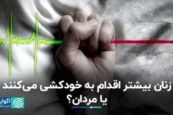زنان بیشتر اقدام به خودکشی می‌کنند یا مردان؟