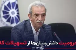 محرومیت دانش بنیان‌ها از تسهیلات کلان