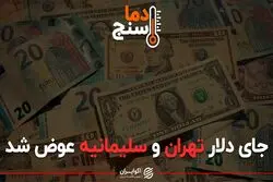 جای دلار تهران و سلیمانیه عوض شد